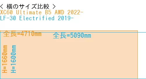 #XC60 Ultimate B5 AWD 2022- + LF-30 Electrified 2019-